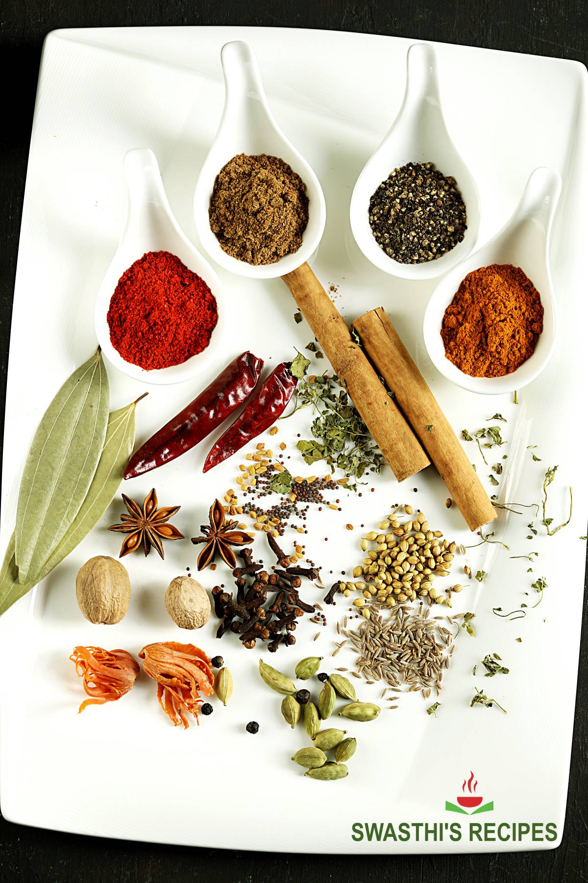 A Guide To Cooking Spices: 18 Spices For Every Kitchen